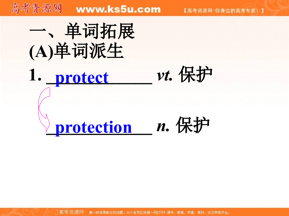 广东省揭阳市第三中学人教版高中英语必修二课件：UNIT 4 WILDLIFE PROTECTION .ppt_第2页