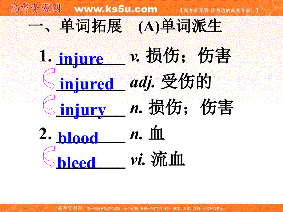 广东省揭阳市第三中学人教版高中英语必修五习题课件：UNIT 5 FIRST AID （共50张PPT） .ppt_第2页