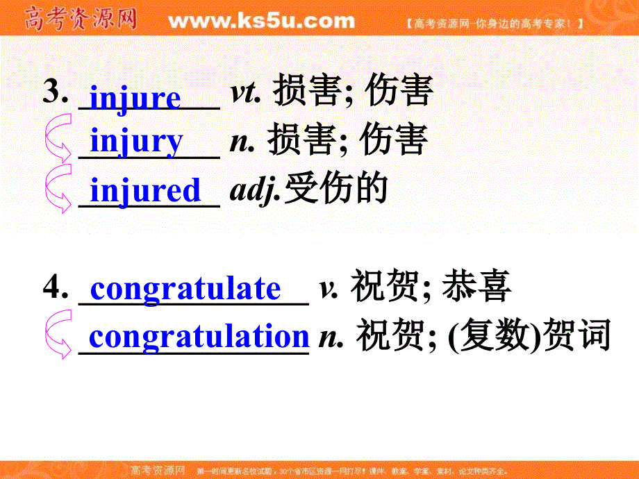 广东省揭阳市第三中学人教版高中英语必修一习题课件：UNIT4 EARTHQUAKE （共51张PPT） .ppt_第3页