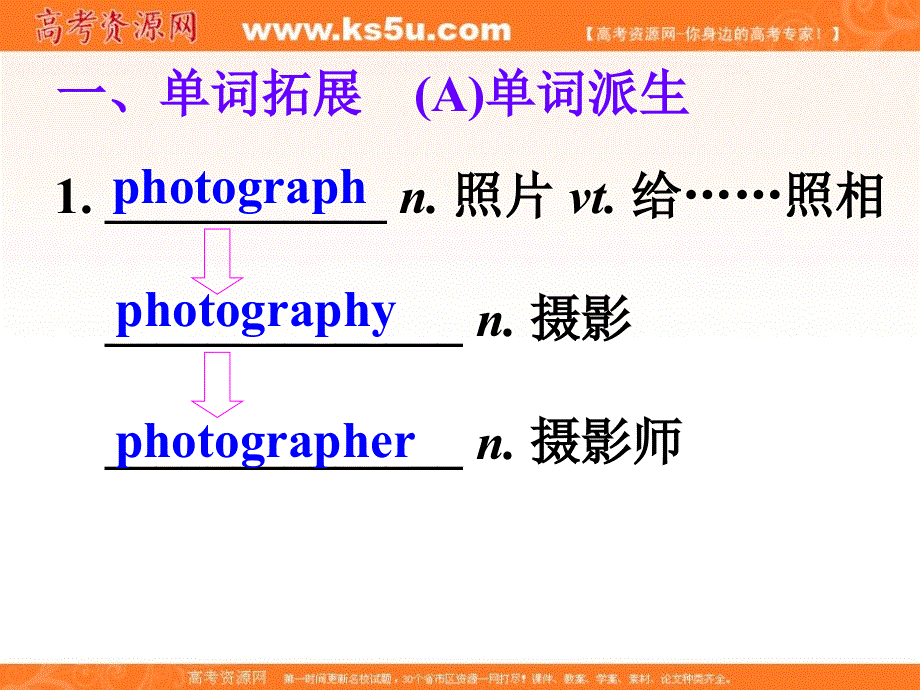 广东省揭阳市第三中学人教版高中英语必修五习题课件：UNIT 4 MAKING THE NEWS （共52张PPT） .ppt_第2页