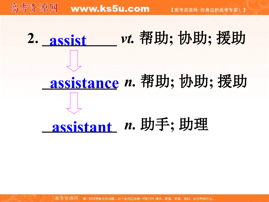 广东省揭阳市第三中学人教版高中英语必修五习题课件：UNIT 4 MAKING THE NEWS （共52张PPT） .ppt_第3页