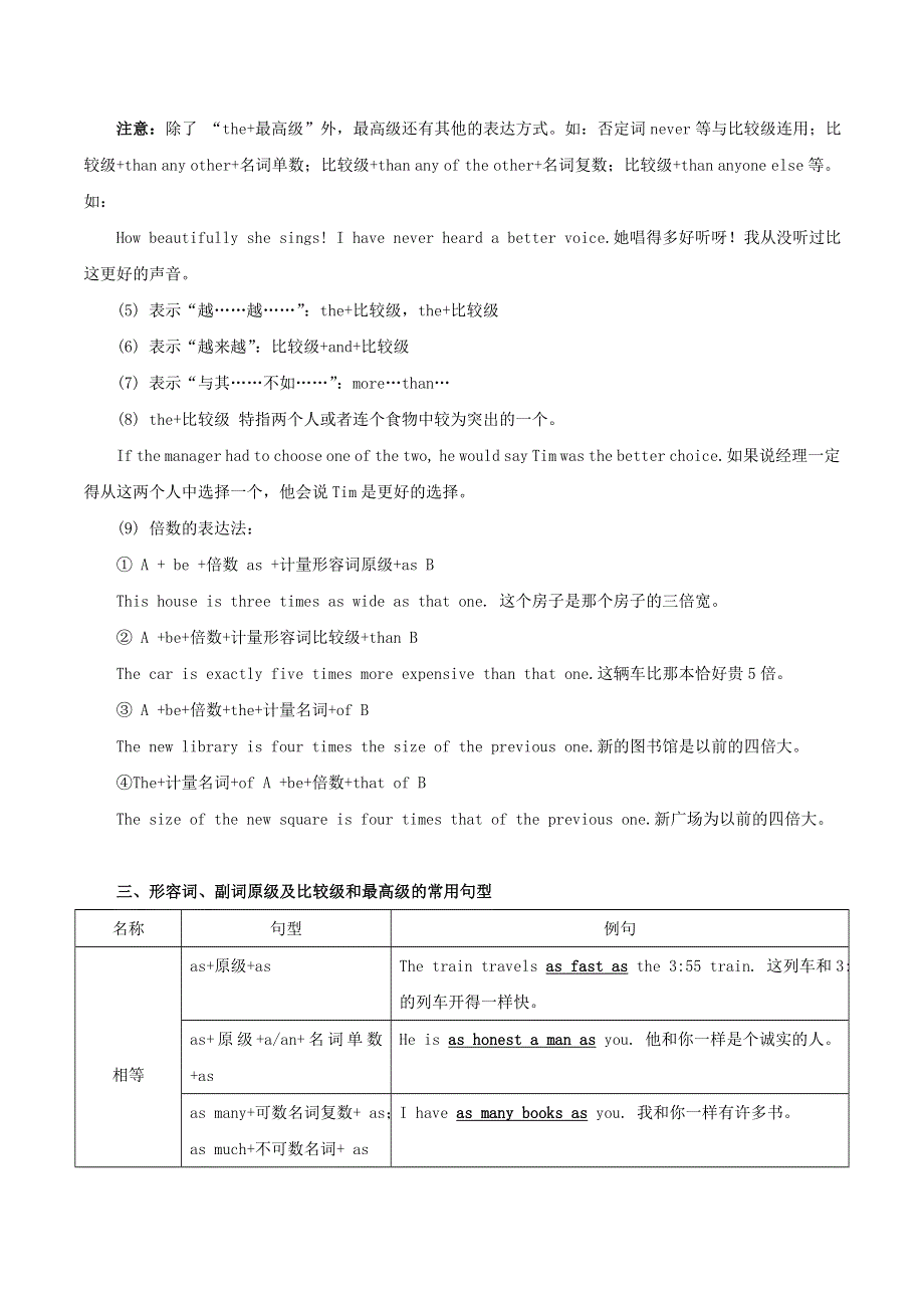 2020年高考英语语法讲解及考点练习 形容词和副词和比较等级（含解析）.doc_第2页