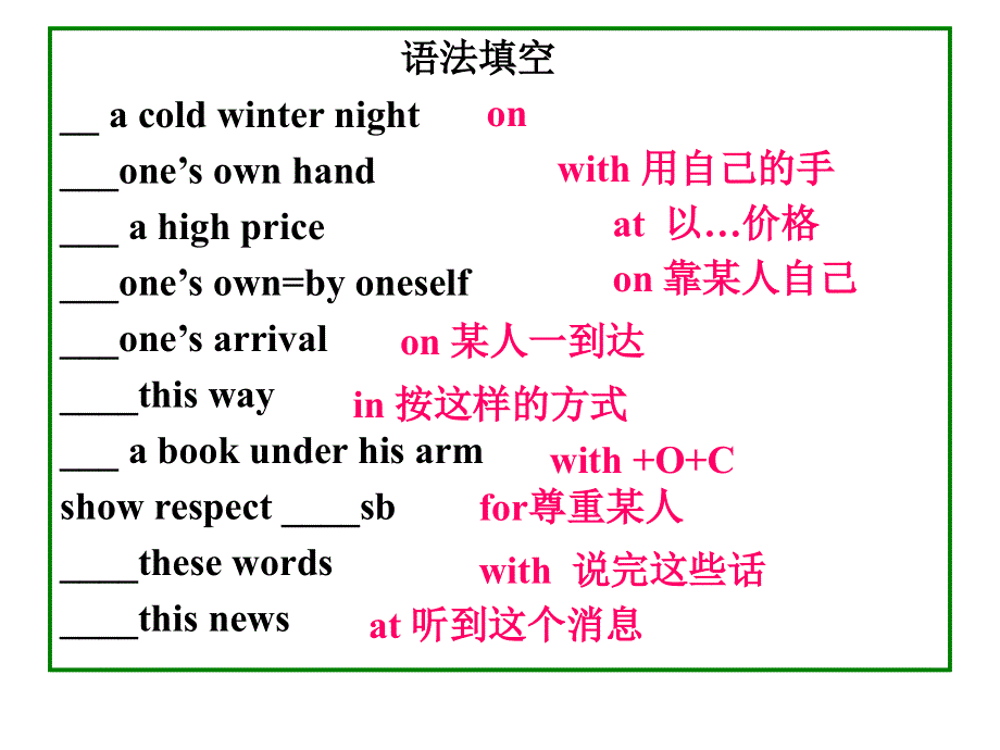 广东省惠州市惠东县惠东高级中学2018届高三英语第三轮复习考前扫盲清单高考考前知识点过关课件(共37张PPT).ppt_第2页