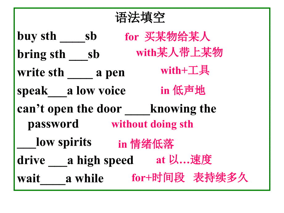 广东省惠州市惠东县惠东高级中学2018届高三英语第三轮复习考前扫盲清单高考考前知识点过关课件(共37张PPT).ppt_第3页