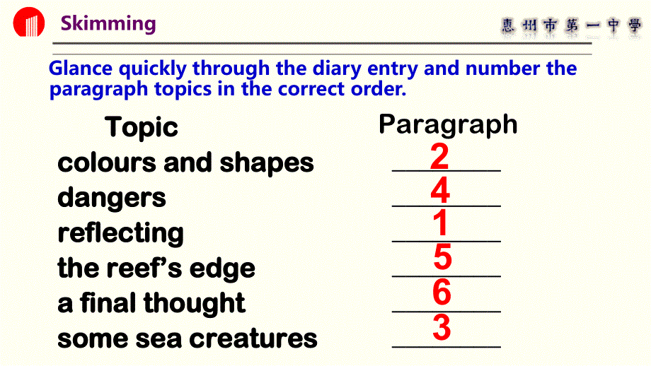 广东省惠州市第一中学2017-2018学年高二英语book 7 unit 3 using language(共14张PPT).ppt_第2页
