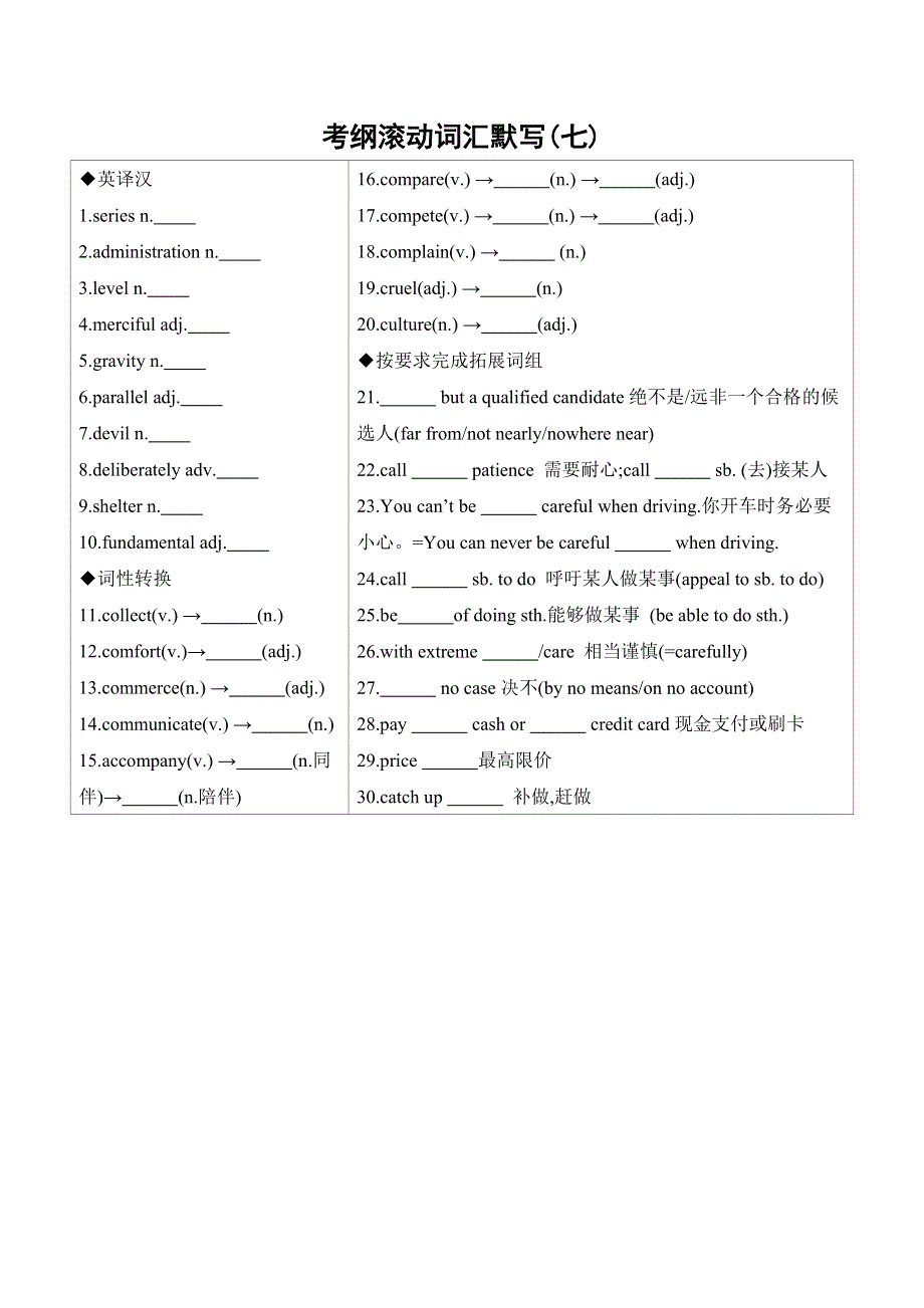 2020版高考英语新素养突破江苏专用考前冲刺：第二篇 考前20天滚动词汇考纲滚动词汇默写（七） WORD版含答案.docx_第1页