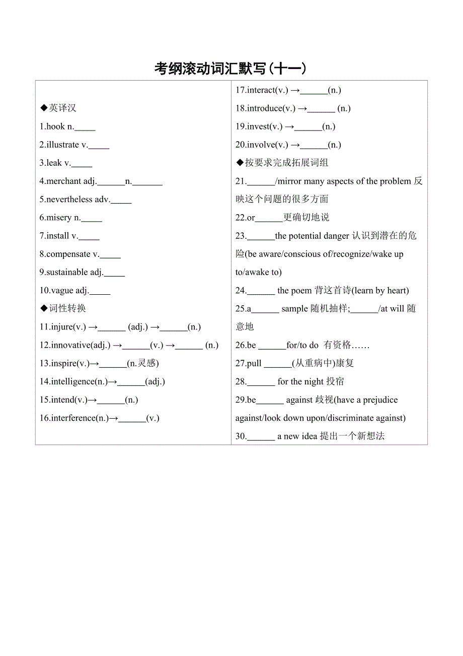 2020版高考英语新素养突破江苏专用考前冲刺：第二篇 考前20天考纲滚动词汇默写（十一） WORD版含答案.docx_第1页