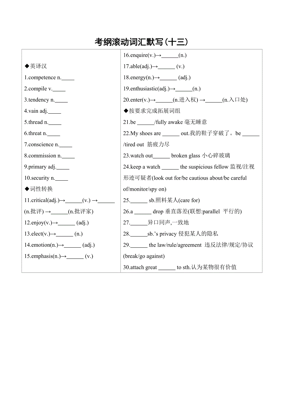 2020版高考英语新素养突破江苏专用考前冲刺：第二篇 考前20天考纲滚动词汇默写（十三） WORD版含答案.docx_第1页