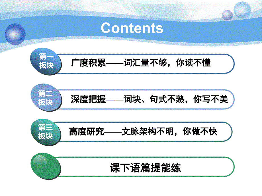 2020版高考英语新设计一轮复习人教全国版课件：选修6 UNIT 4 GLOBAL WARMING .ppt_第2页
