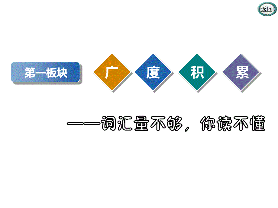 2020版高考英语新设计一轮复习人教全国版课件：选修6 UNIT 4 GLOBAL WARMING .ppt_第3页