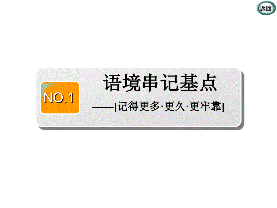 2020版高考英语新设计一轮复习重大版课件：必修2 UNIT 3 POWERFUL MUSIC .ppt_第3页