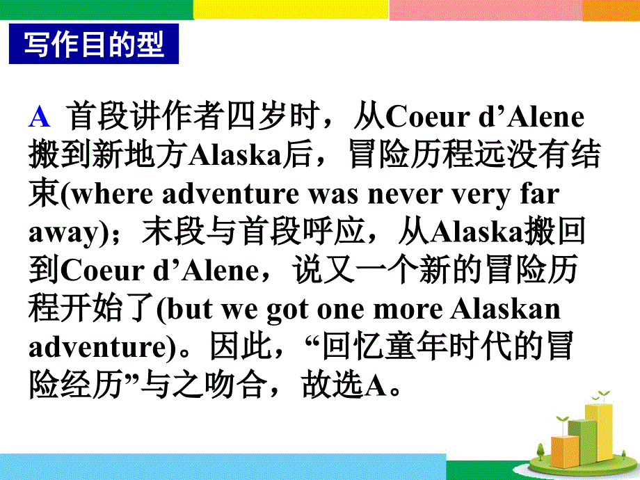 广东省深圳市某发展有限公司2015届高考英语二轮（原创版对答案）复习课件：阅读理解--考点分类导练--主旨大意题.ppt_第3页