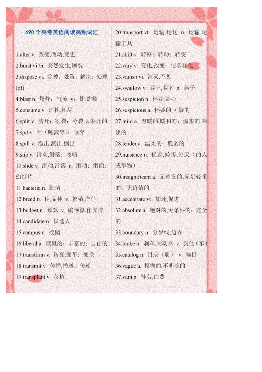 690个高考英语阅读理解高频词汇大全.docx_第1页