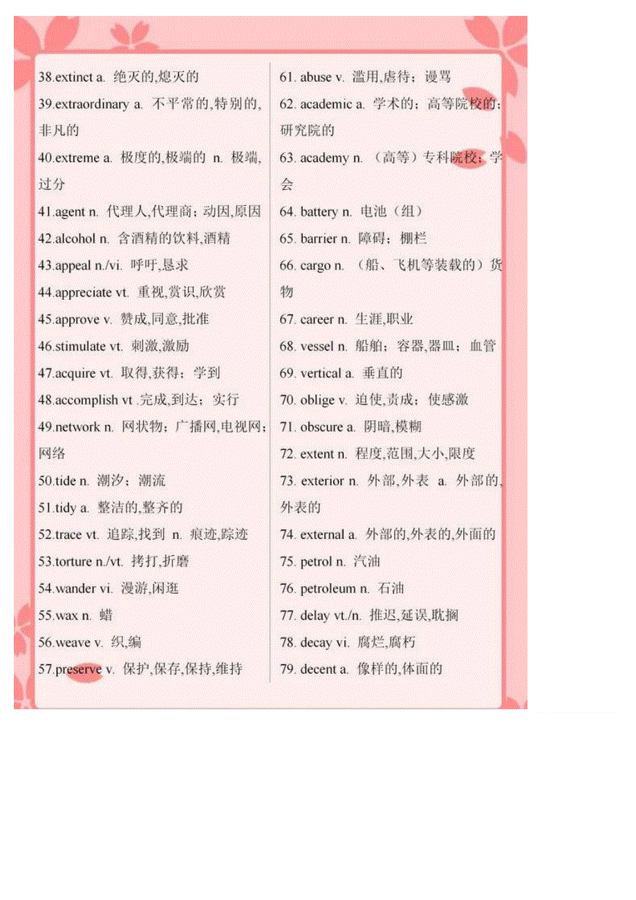 690个高考英语阅读理解高频词汇大全.docx_第2页