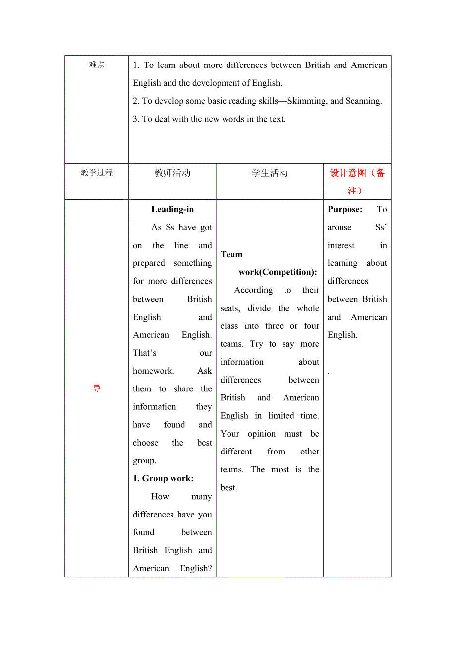 四川省北大附中成都为明学校高中英语必修5：MODULE 1 第二课时教案 .doc_第2页