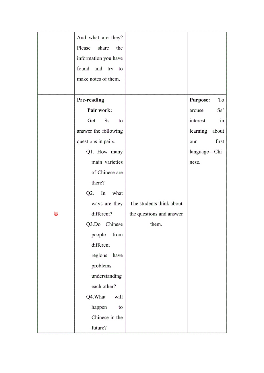 四川省北大附中成都为明学校高中英语必修5：MODULE 1 第二课时教案 .doc_第3页