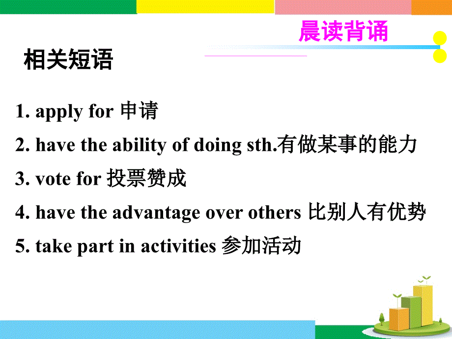 广东省深圳市某发展有限公司2015届高考英语二轮（精华版）复习课件：基础写作--高模真题练析--招聘竞聘.ppt_第3页