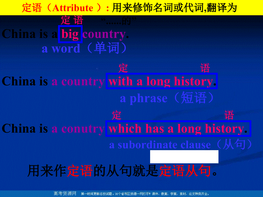 广东省深圳市菁华中英文实验中学2016届高三英语一轮复习课件：定语从句 （共21张PPT）.ppt_第2页