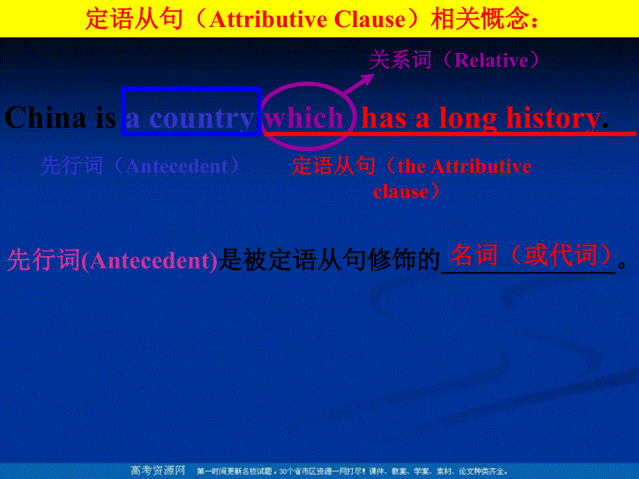 广东省深圳市菁华中英文实验中学2016届高三英语一轮复习课件：定语从句 （共21张PPT）.ppt_第3页