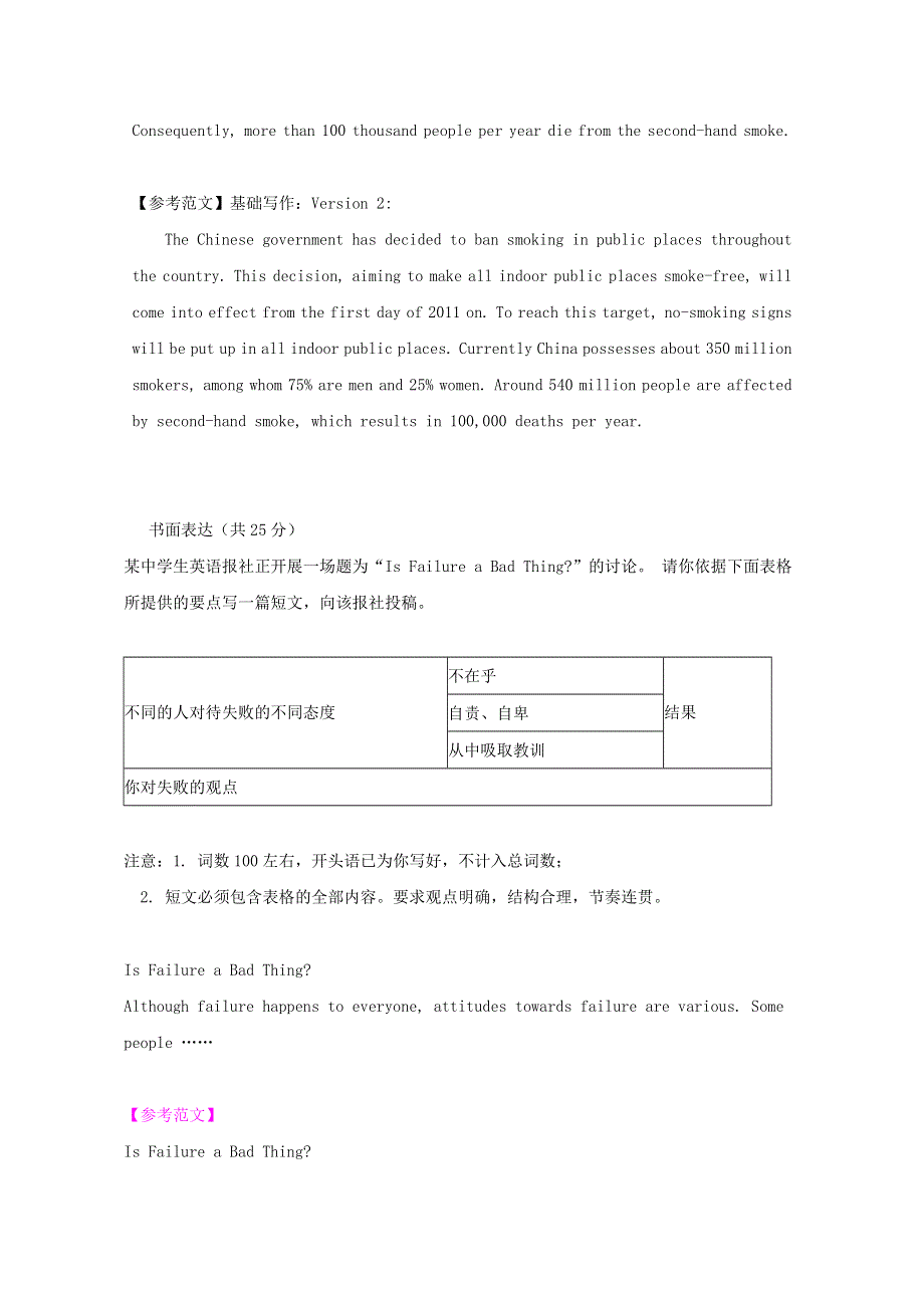 四川省南充市2016高考英语二轮复习 书面表达选编（6）.doc_第2页