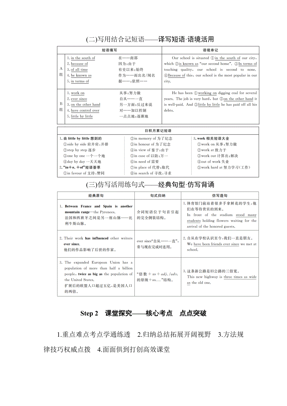 2020版高考英语总复习（外研版）文档 教材复习导练 必修三 3-1　EUROPE WORD版含答案.docx_第2页