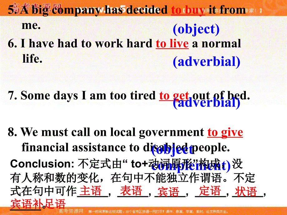 广东省江门市第一中学2016-2017学年（人教版）高中英语MODULE 7 UNIT 1 LIVING WELL GRAMMAR（课件） （共26张PPT） .ppt_第3页