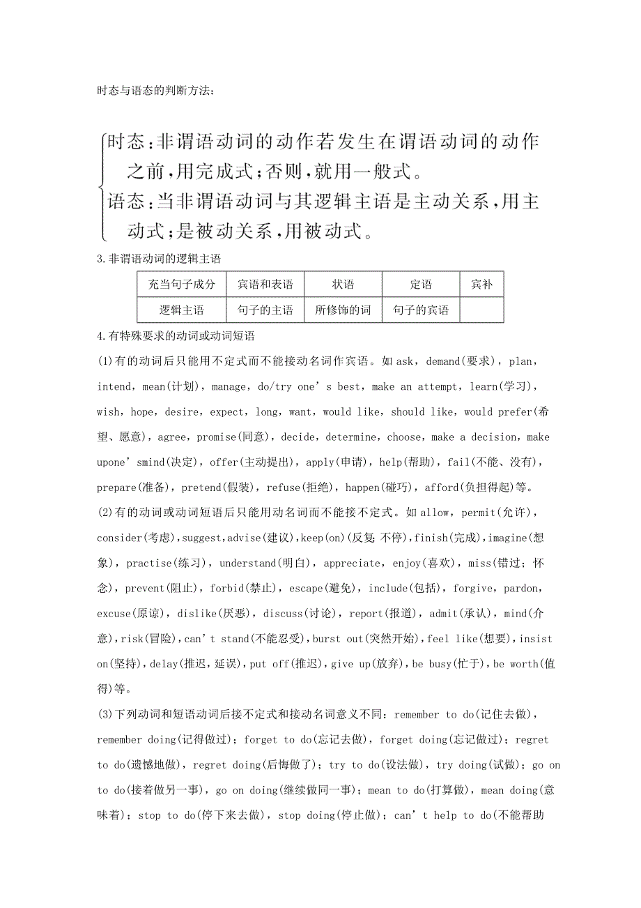 2019高考英语重难增分篇第二讲非谓语动词讲与练新人教版.doc_第2页
