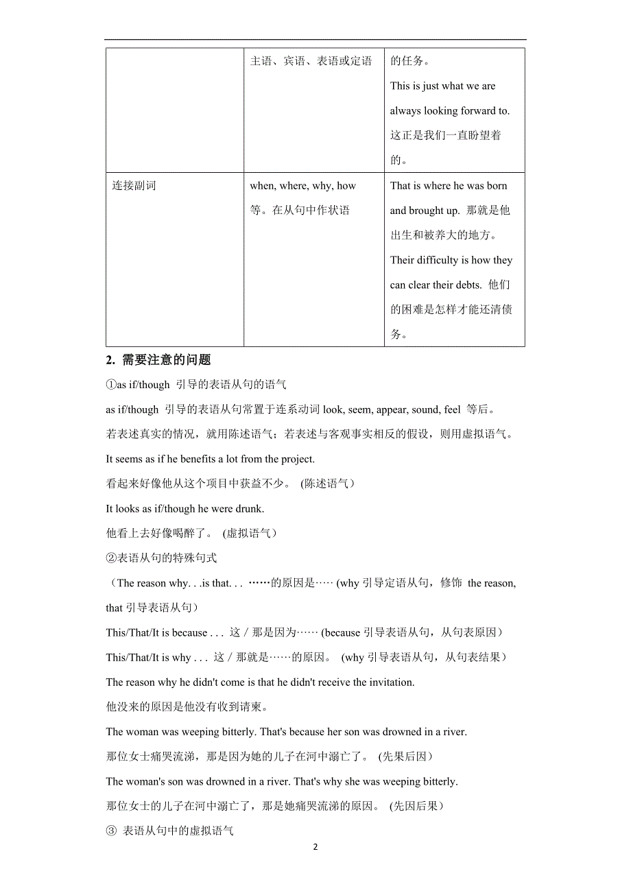UNIT 1 SCIENCE AND SCIENTISTS LEARNING ABOUT LANGUAGE—2022-2023学年高二英语人教版（2019）选择性必修第二册课前导学 WORD版.docx_第2页