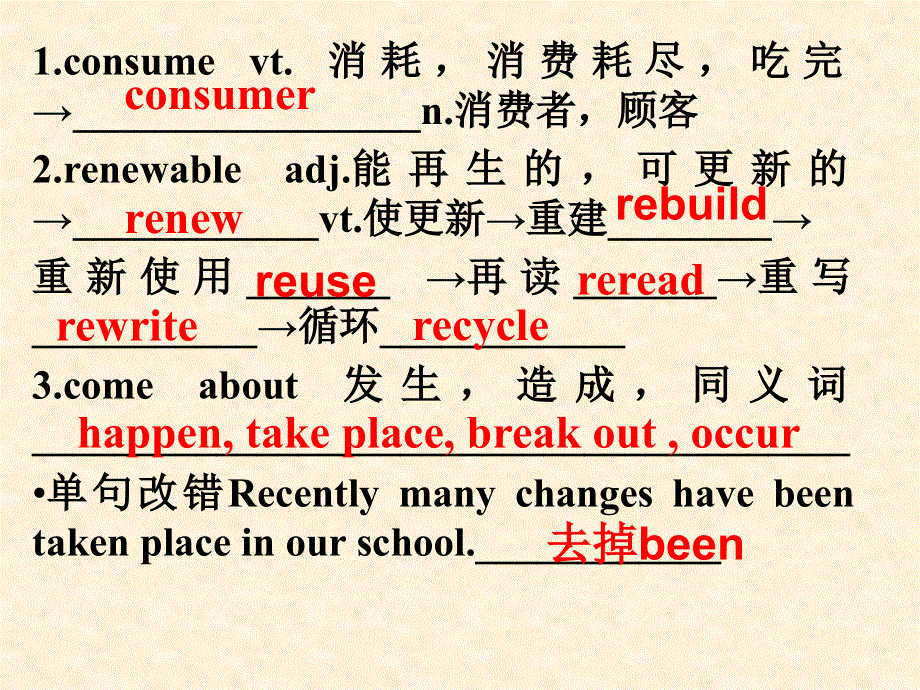 广西省贵港市覃塘高级中学高中英语选修六人教版：UNIT 4 词汇 课件 .ppt_第2页