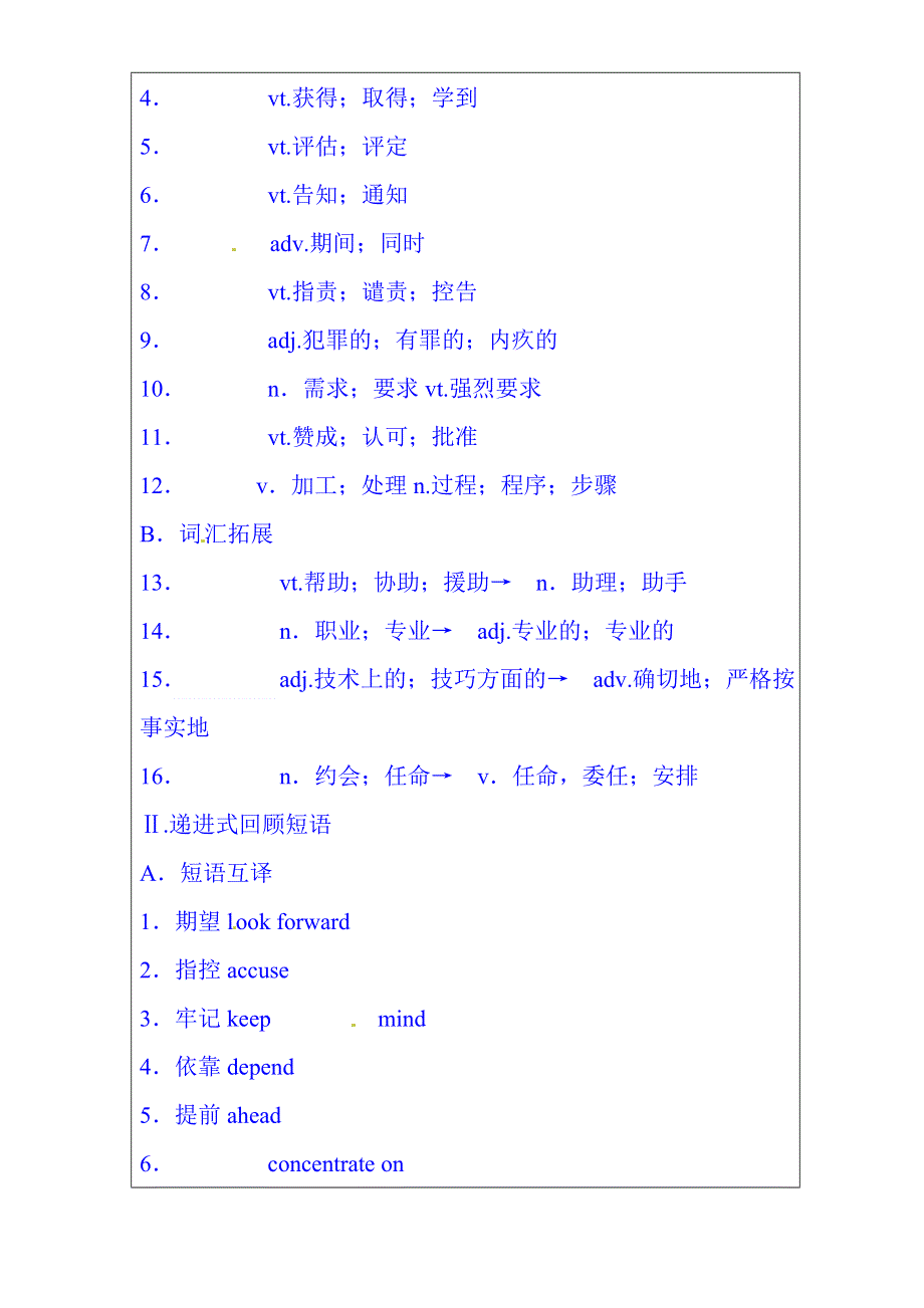 内蒙古翁牛特旗乌丹第一中学高中英语导学案 必修五 UNIT4.词汇预习（学生案）.doc_第2页