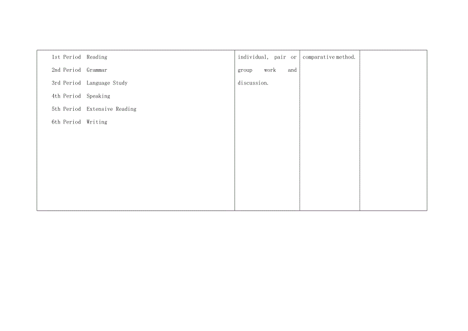 四川省宜宾市一中2017_2018学年高中英语上学期第3周Module3Myfirstrideonatrain教学设计.doc_第2页