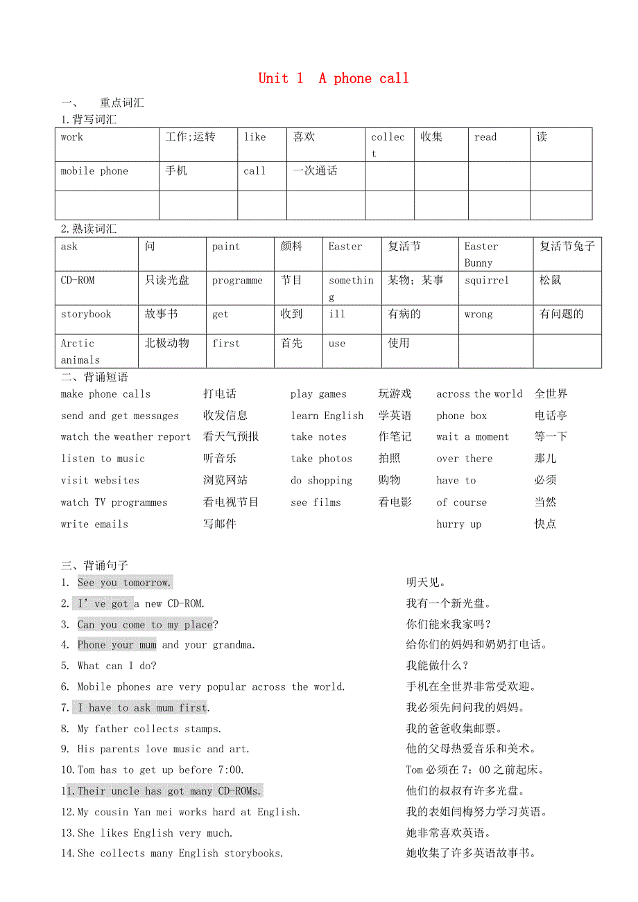 2020春五年级英语下册 Unit 1 A phone call单元知识梳理 剑桥版.doc_第1页