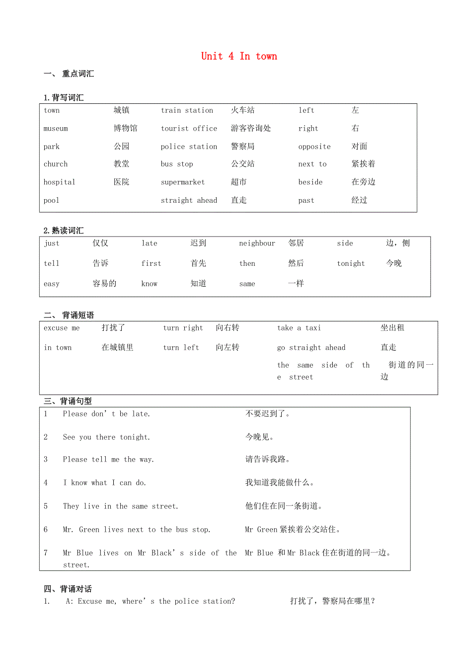 2020春五年级英语下册Unit4Intown单元知识梳理剑桥版.doc_第1页