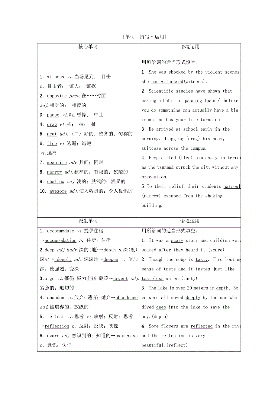 2020-2021学年人教版高中英语选修7教案：UNIT3 UNDER THE SEA WORD版含解析.doc_第2页