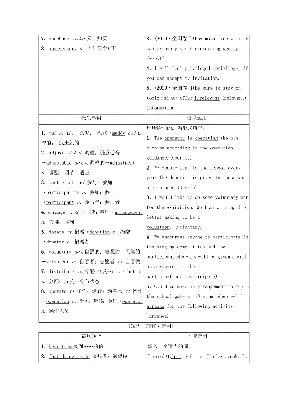 2020-2021学年人教版高中英语选修7教案：UNIT4 SHARING WORD版含解析.doc_第2页