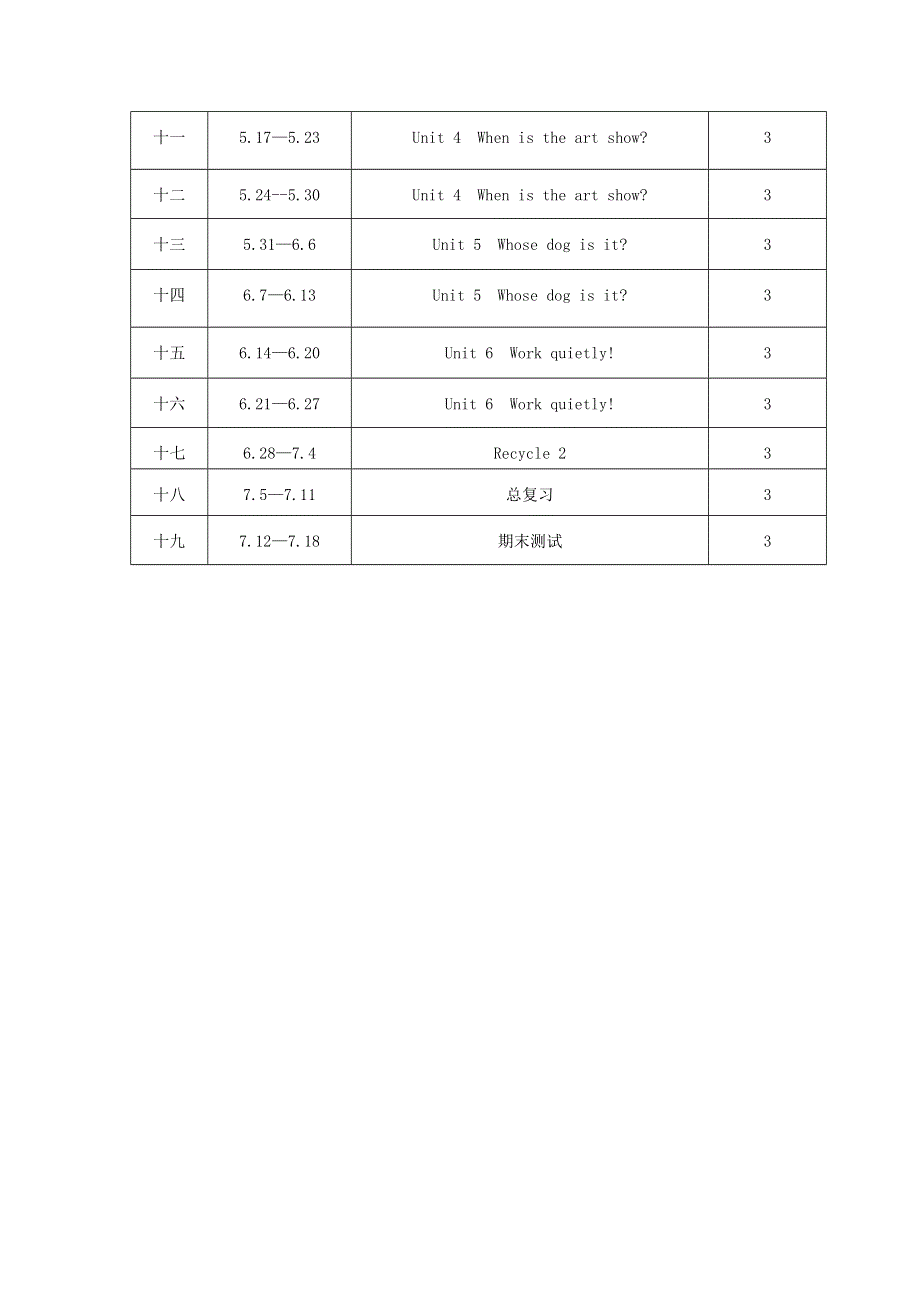 2020春五年级英语下册教学计划2人教PEP版.doc_第3页