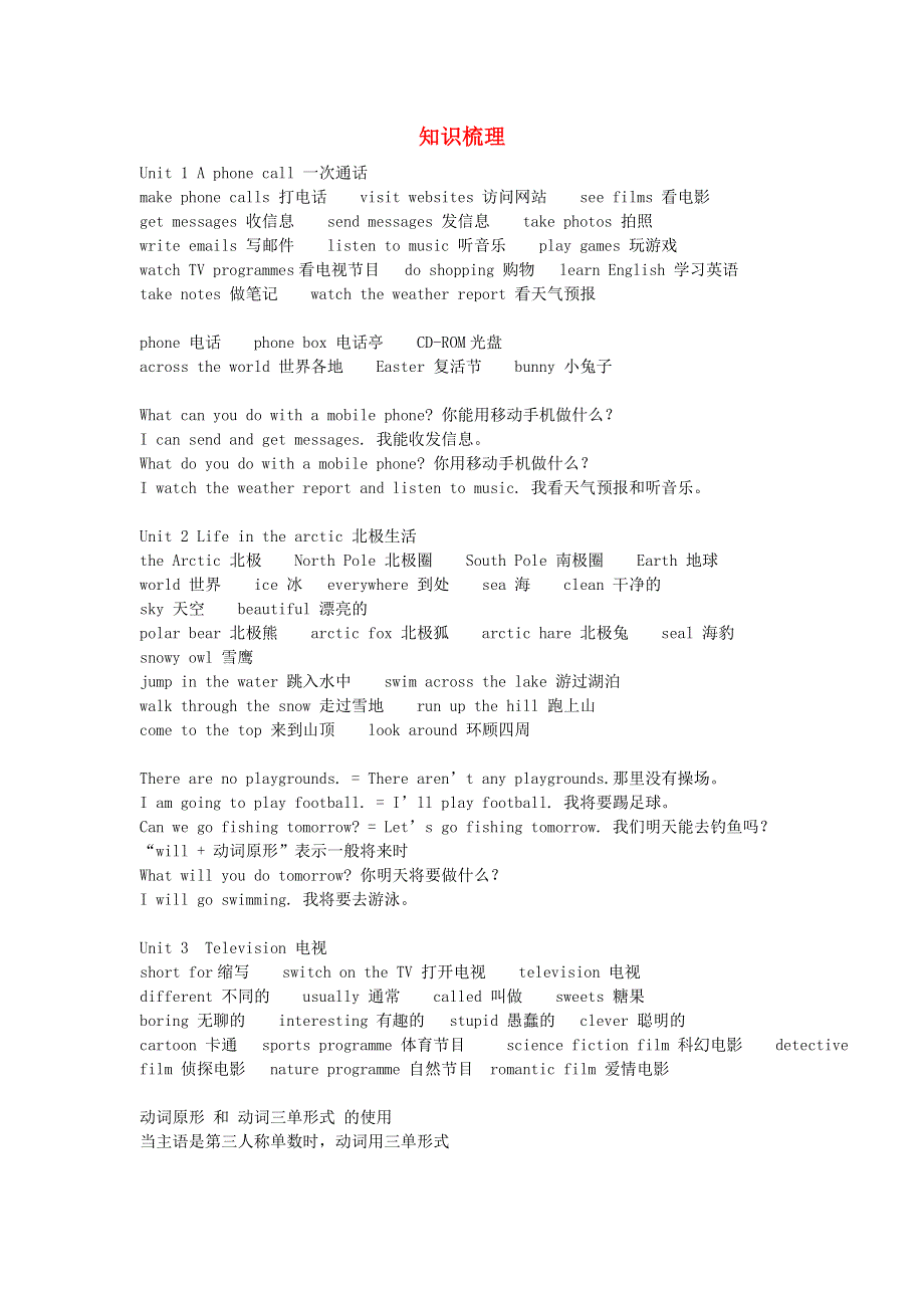 2020春五年级英语下册知识梳理2剑桥版.doc_第1页