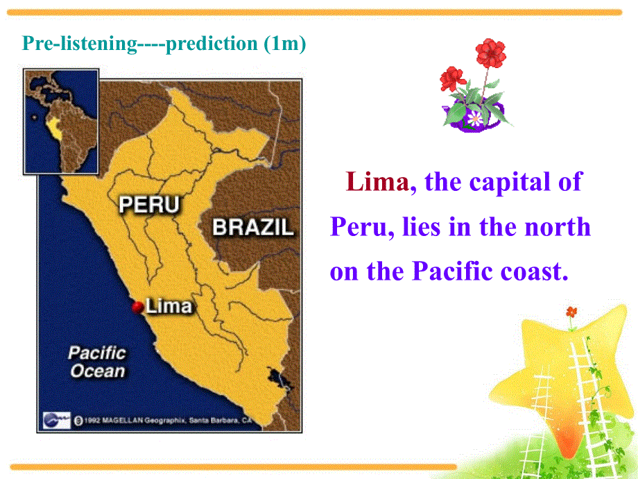 新人教版高中英语选修7-Unit5-Travelling--abroad-听力课件(共15张PPT).ppt_第2页