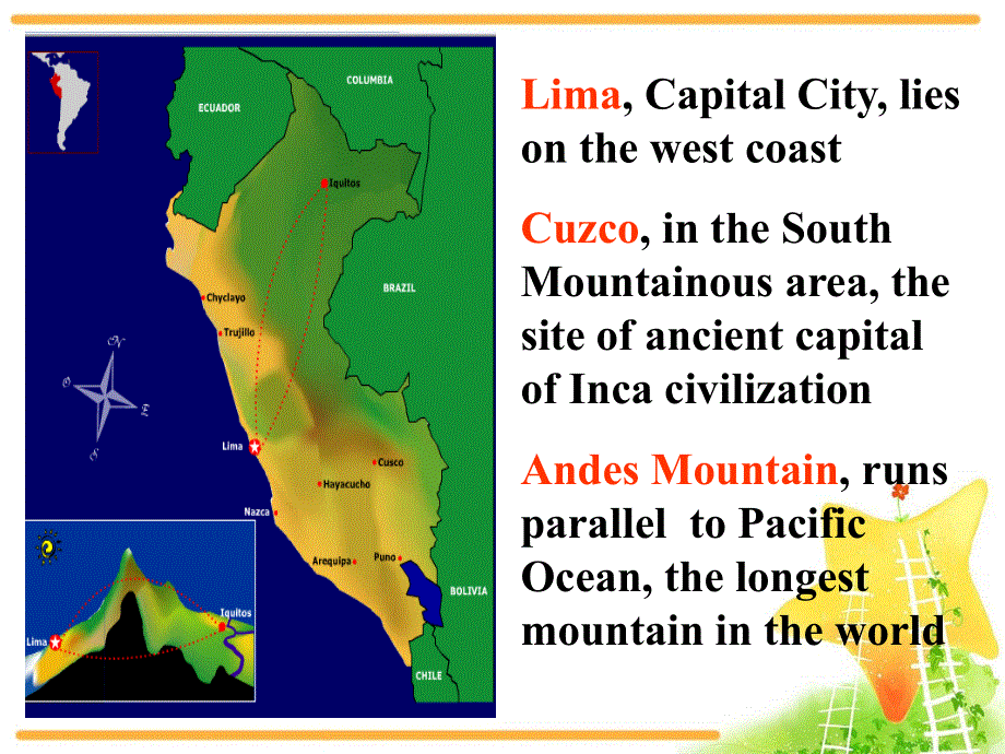 新人教版高中英语选修7-Unit5-Travelling--abroad-听力课件(共15张PPT).ppt_第3页