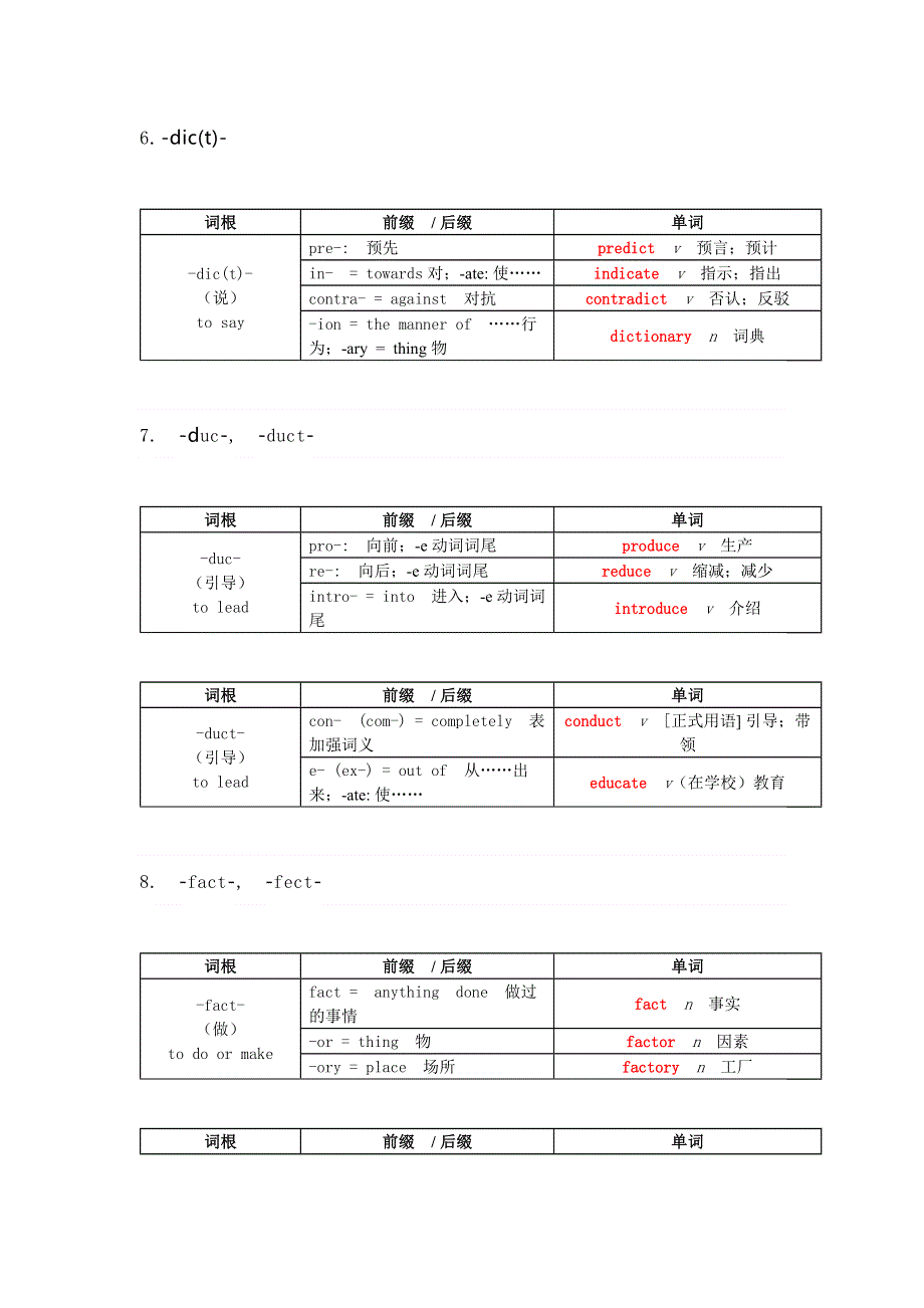 初高中英语词根词缀表格分类.docx_第3页