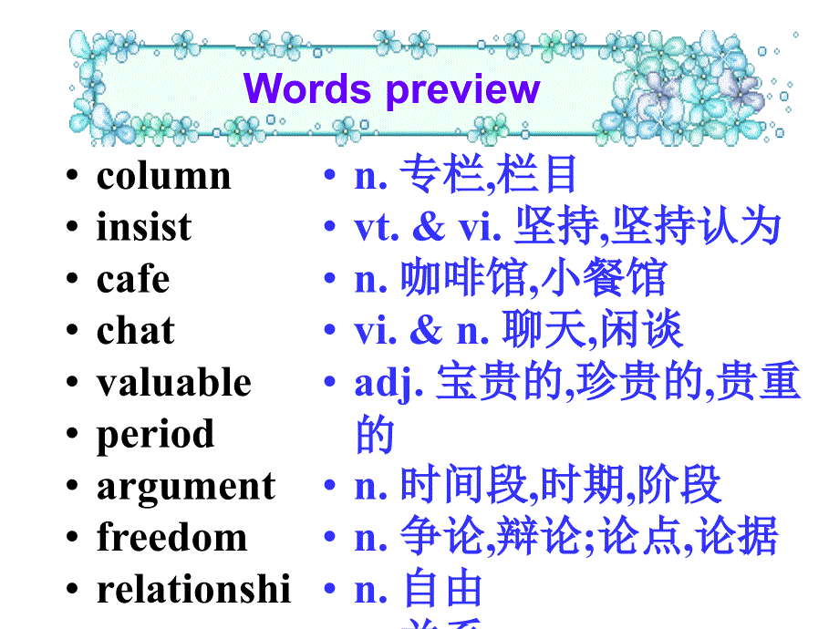 江苏省射阳县第二中学高中英语必修一课件：M1U2P6 PROJECT .ppt_第2页