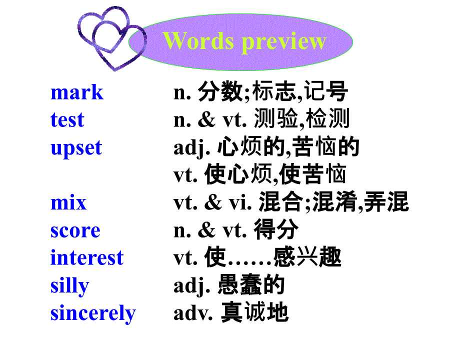 江苏省射阳县第二中学高中英语必修一课件：M1U2P5 TASK .ppt_第2页