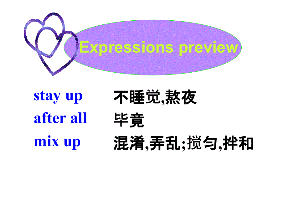 江苏省射阳县第二中学高中英语必修一课件：M1U2P5 TASK .ppt_第3页