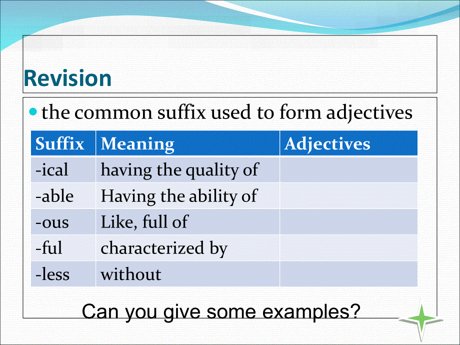 江苏省常州市西夏墅中学高一英语牛津版课件 必修四：UNIT 3 TOMORROW’S WORLD WORD POWER.ppt_第3页