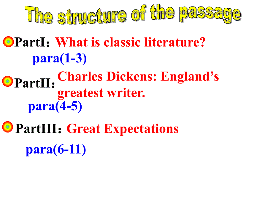 江苏省扬州市田家炳实验中学高中英语选修八：M8U1 READING 课件 .ppt_第3页