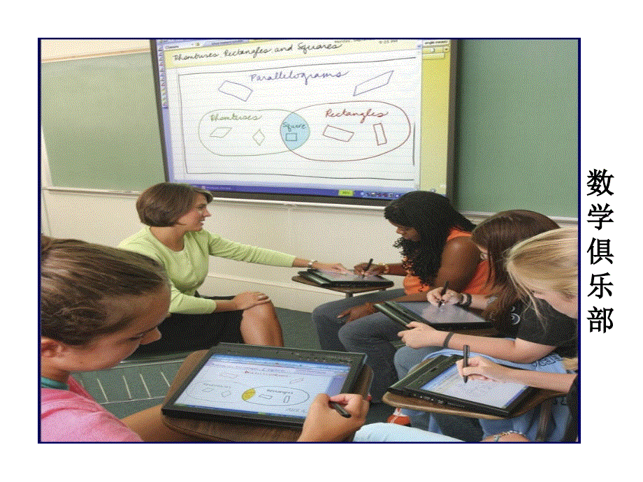 江苏省扬州市田家炳实验中学高中英语必修一U1 PROJECT 课件 .ppt_第3页