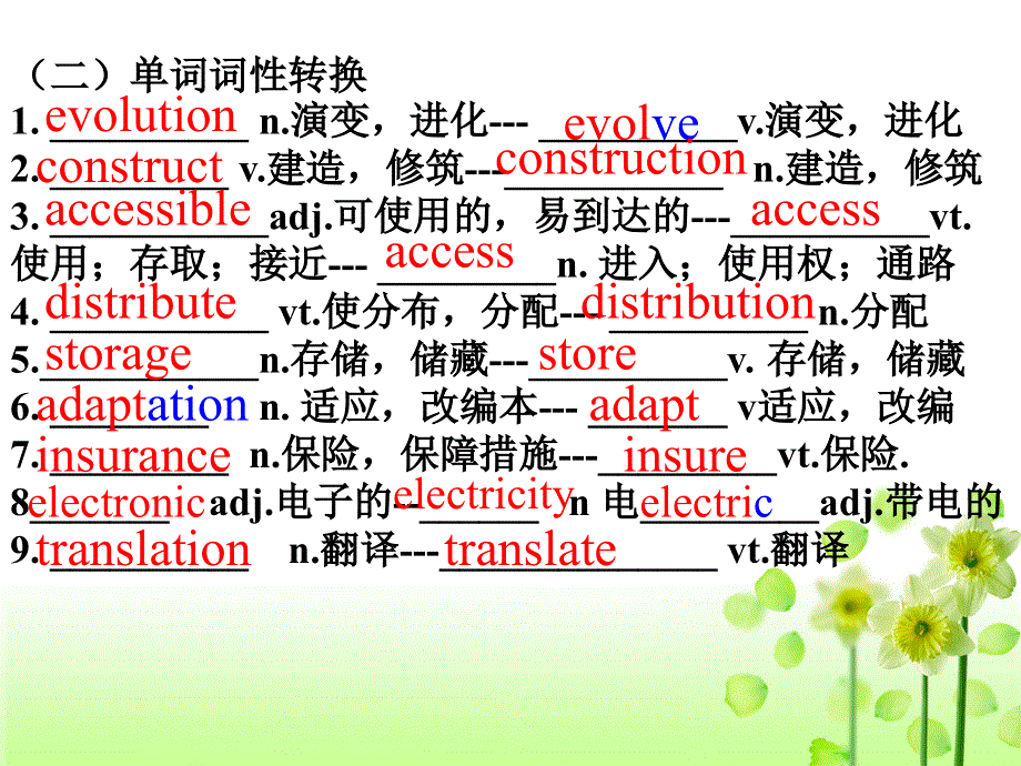 江苏省扬州市田家炳实验中学高中英语选修七：M7U1 WORDS AND EXPRESSIONS 课件 .ppt_第3页