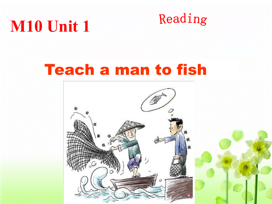 江苏省江阴市山观高级中学英语课件 高三：M10 U1 READING.ppt_第2页