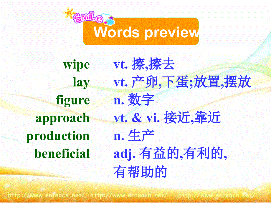 江苏省江阴市山观高级中学英语课件 高二：M5 U2 READING.ppt_第3页
