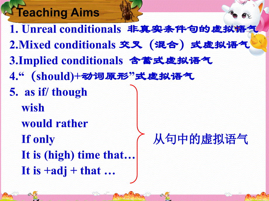 江苏省江阴市山观高级中学英语课件 高二：M6 U3 GRAMMAR.ppt_第3页